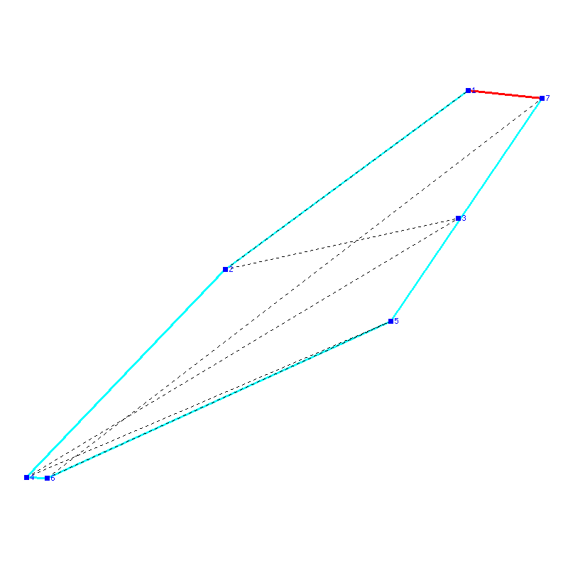 Flugauswertung